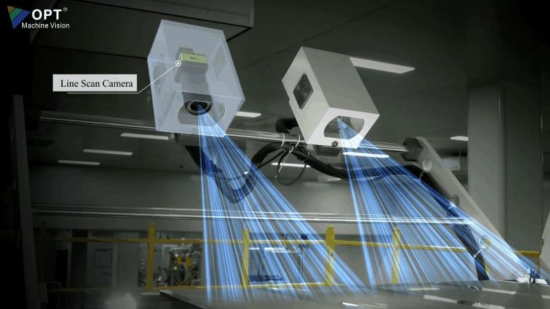4-Application of OPT Line Scan Camera in Lithium Battery Coating Line 4-Application of OPT Line Scan Camera in Lithium Battery Coating Line